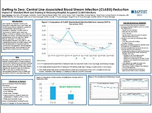 BMH-D Quality Symposium Poster_CLABSI Reduction_2021_one slide